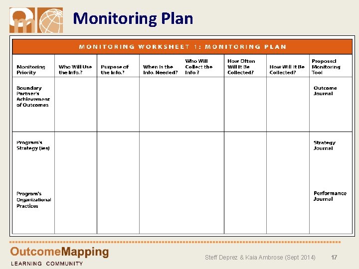 Monitoring Plan Steff Deprez & Kaia Ambrose (Sept 2014) 17 