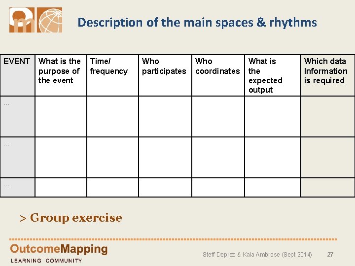 Description of the main spaces & rhythms EVENT What is the purpose of the