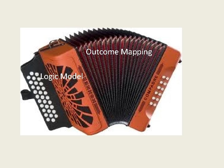 Outcome Mapping Logic Model 