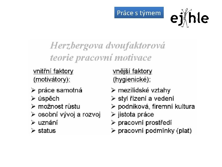 Práce s týmem Práce s týmem