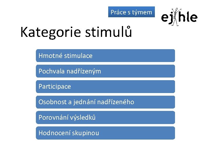 Práce s týmem Kategorie stimulů Hmotné stimulace Pochvala nadřízeným Participace Osobnost a jednání nadřízeného Práce s týmem Kategorie stimulů Hmotné stimulace Pochvala nadřízeným Participace Osobnost a jednání nadřízeného