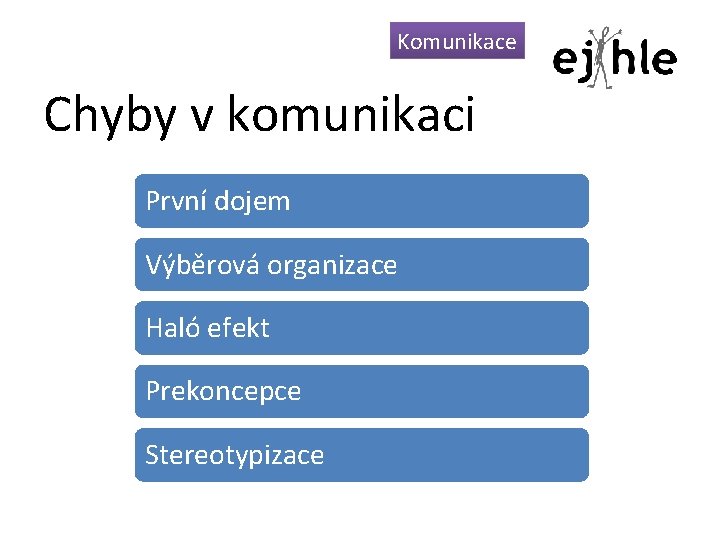 Komunikace Chyby v komunikaci První dojem Výběrová organizace Haló efekt Prekoncepce Stereotypizace 