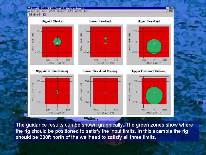 The guidance results can be shown graphically. The green zones show where the rig