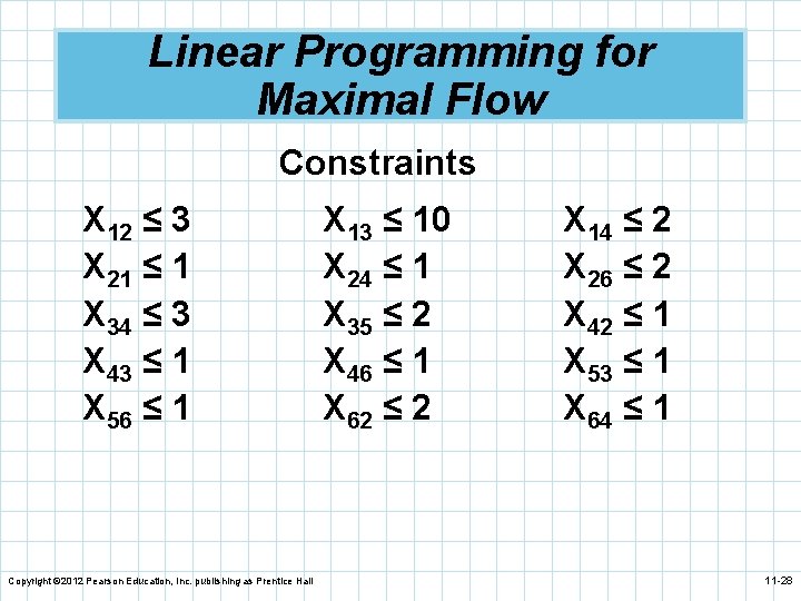 Linear Programming for Maximal Flow Constraints X 12 ≤ 3 X 21 ≤ 1