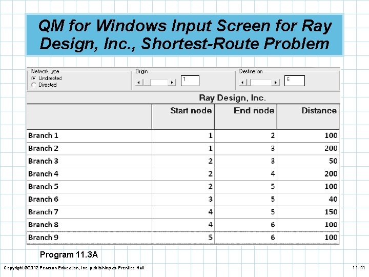 QM for Windows Input Screen for Ray Design, Inc. , Shortest-Route Problem Program 11.