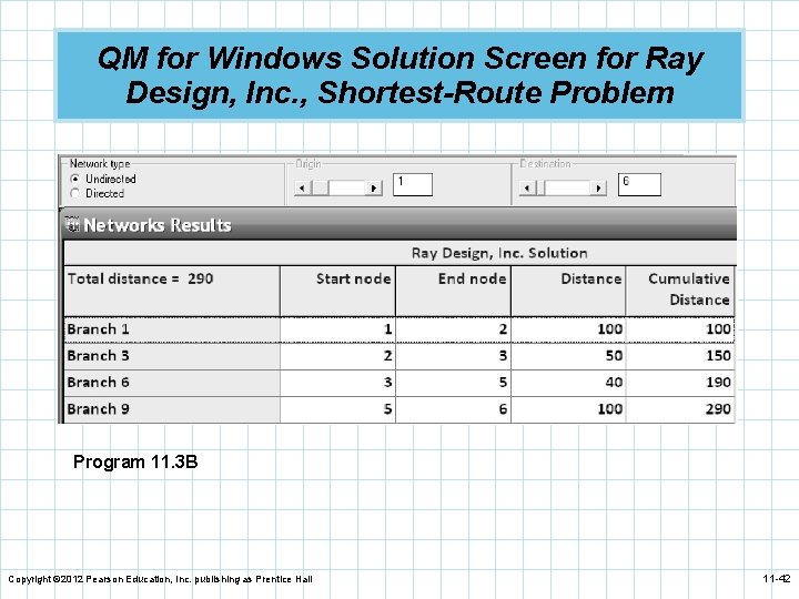 QM for Windows Solution Screen for Ray Design, Inc. , Shortest-Route Problem Program 11.