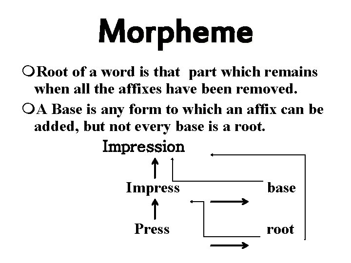 Morpheme m. Root of a word is that part which remains when all the