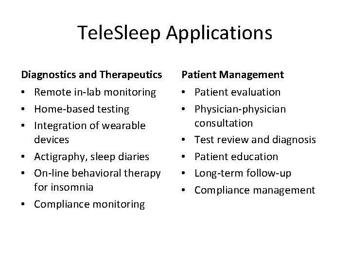 Tele. Sleep Applications Diagnostics and Therapeutics Patient Management • Remote in-lab monitoring • Home-based