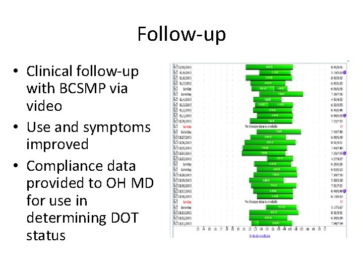 Follow-up • Clinical follow-up with BCSMP via video • Use and symptoms improved •