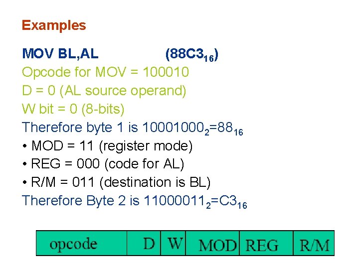 Examples MOV BL, AL (88 C 316) Opcode for MOV = 100010 D =