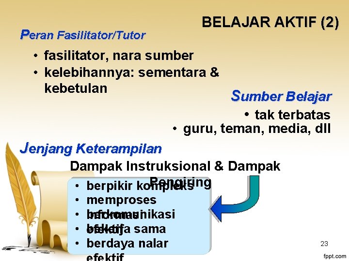 BELAJAR AKTIF (2) Peran Fasilitator/Tutor • fasilitator, nara sumber • kelebihannya: sementara & kebetulan