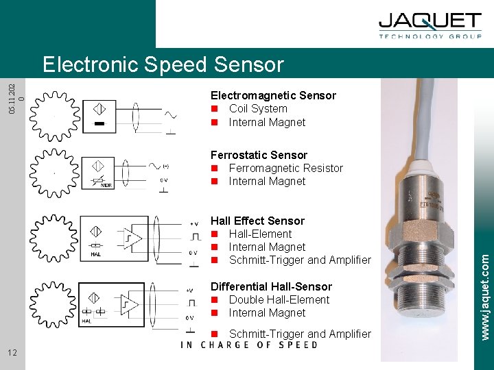 05. 11. 202 0 Electronic Speed Sensor Electromagnetic Sensor n Coil System n Internal