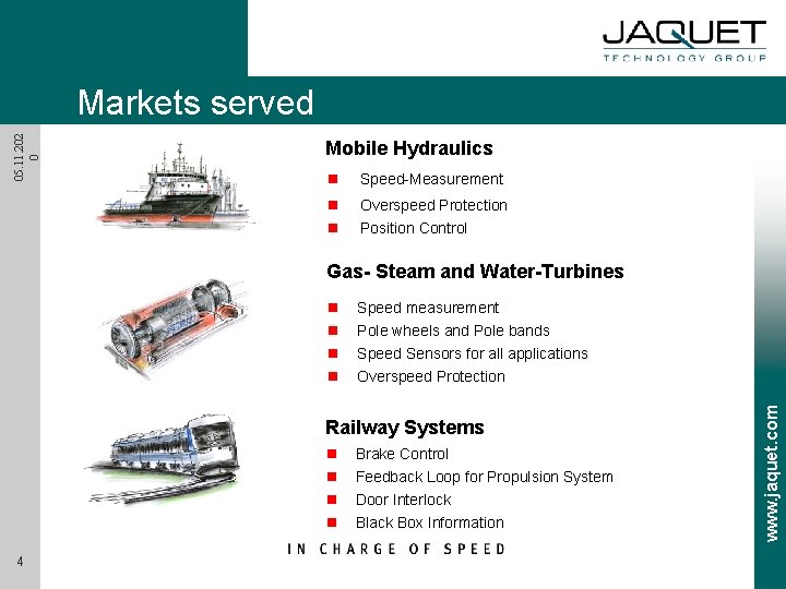 05. 11. 202 0 Markets served Mobile Hydraulics n Speed-Measurement n Overspeed Protection Position