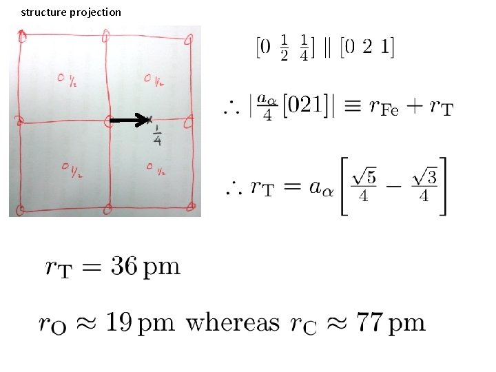 structure projection 