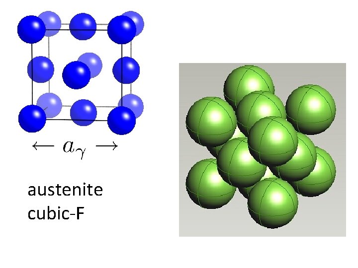 austenite cubic-F 