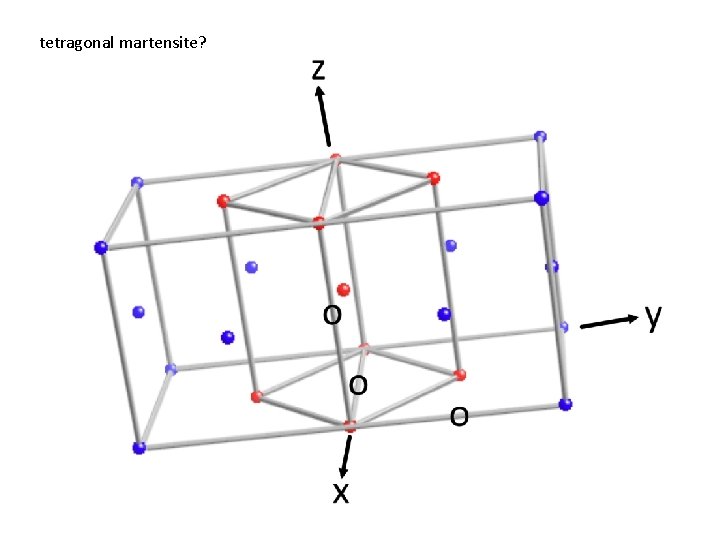 tetragonal martensite? 