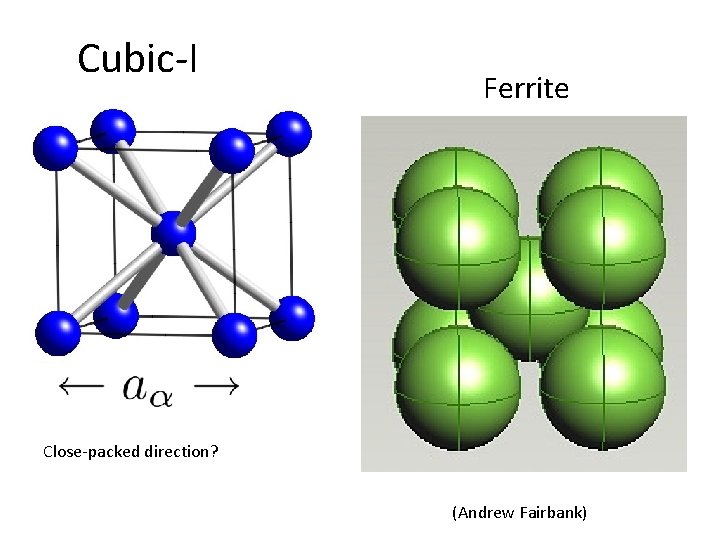 Cubic-I Ferrite Close-packed direction? (Andrew Fairbank) 