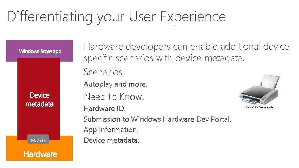 Differentiating your User Experience Hardware developers can enable additional device specific scenarios with device