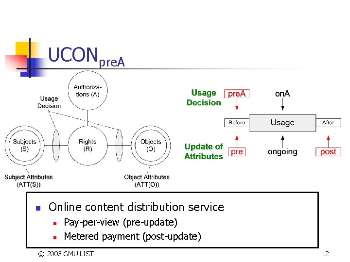 UCONpre. A n Online content distribution service n n Pay-per-view (pre-update) Metered payment (post-update)