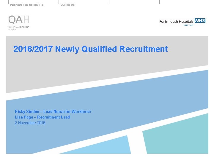 Portsmouth Hospitals NHS Trust QAH Hospital 2016/2017 Newly Qualified Recruitment Nicky Sinden – Lead