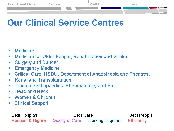 Portsmouth Hospitals NHS Trust QAH Hospital 9/18/2020 Page 3 Our Clinical Service Centres §