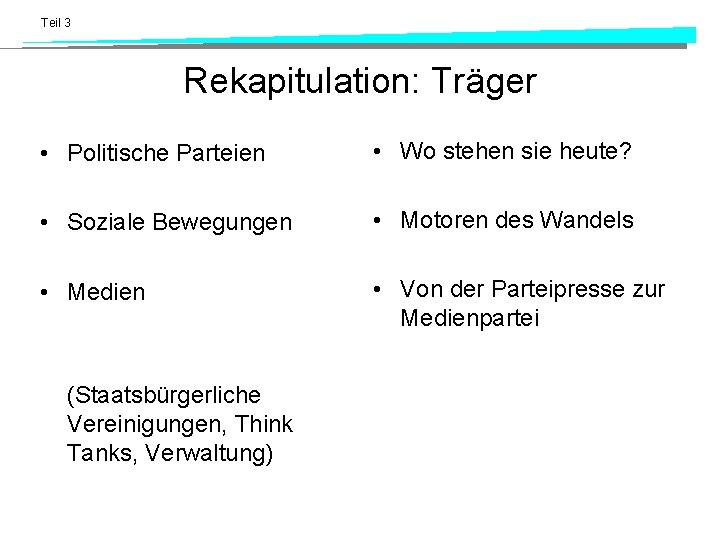 Teil 3 Rekapitulation: Träger • Politische Parteien • Wo stehen sie heute? • Soziale