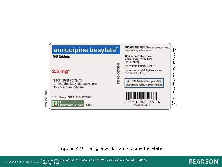 (For educational purposes only) Figure 7 -2 Drug label for amlodipine besylate. Focus on