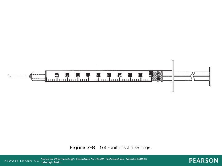 Figure 7 -8 100 -unit insulin syringe. Focus on Pharmacology: Essentials for Health Professionals