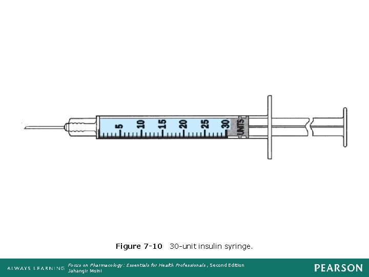 Figure 7 -10 30 -unit insulin syringe. Focus on Pharmacology: Essentials for Health Professionals