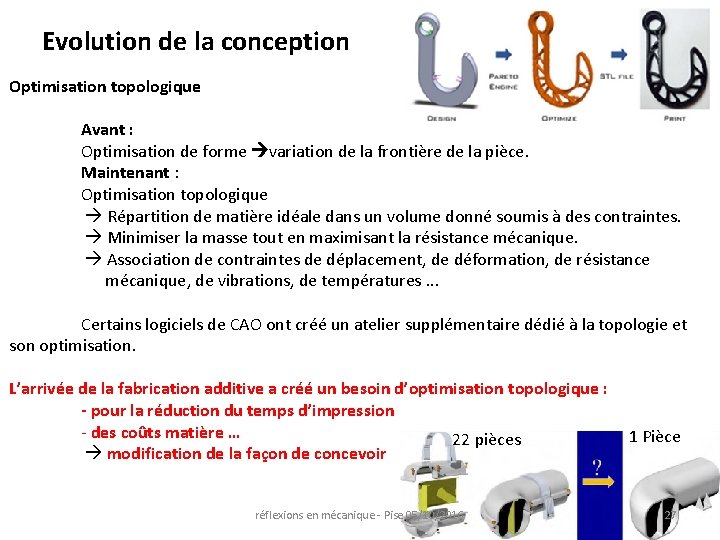 Evolution de la conception Optimisation topologique Avant : Optimisation de forme variation de la