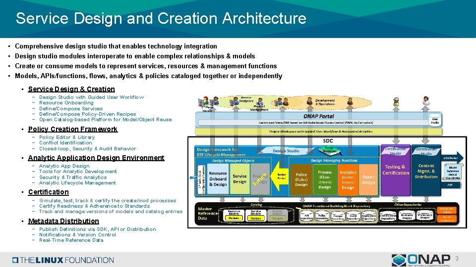 Service Design and Creation Architecture • • Comprehensive design studio that enables technology integration