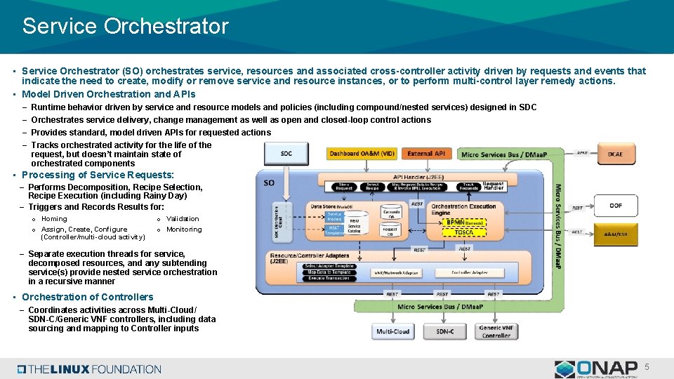 Service Orchestrator • Service Orchestrator (SO) orchestrates service, resources and associated cross-controller activity driven