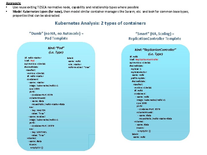 Approach: • Use reuse exiting TOSCA normative node, capability and relationship types where possible