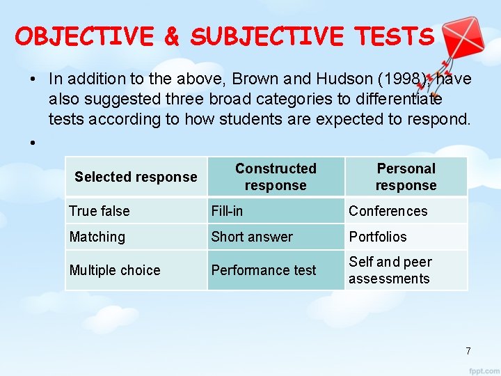 OBJECTIVE & SUBJECTIVE TESTS • In addition to the above, Brown and Hudson (1998),