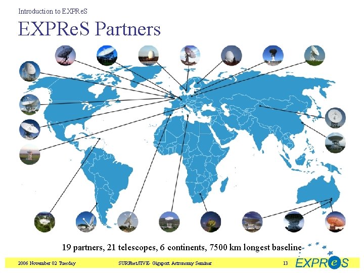 Introduction to EXPRe. S Partners 19 partners, 21 telescopes, 6 continents, 7500 km longest