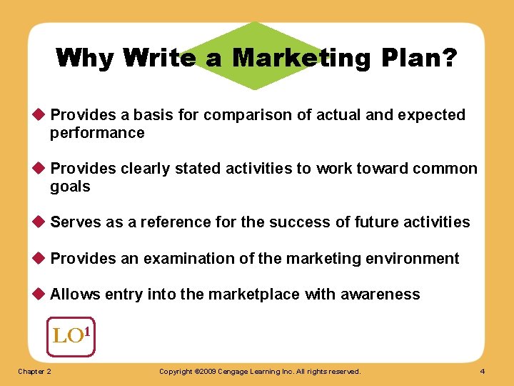 Why Write a Marketing Plan? u Provides a basis for comparison of actual and