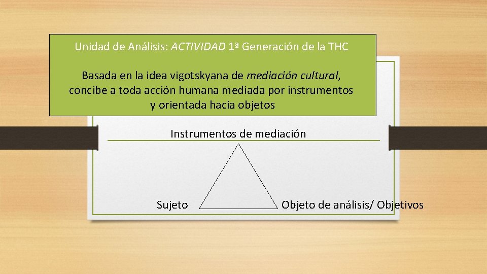 Unidad de Análisis: ACTIVIDAD 1ª Generación de la THC Basada en la idea vigotskyana