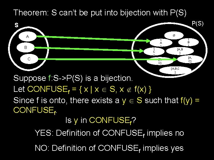 Theorem: S can’t be put into bijection with P(S) S A B C {