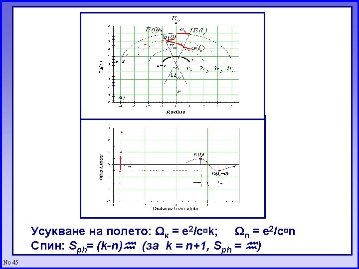 Quantum Mechanical Initial Conditions And Gravity Copenhagens Illusions