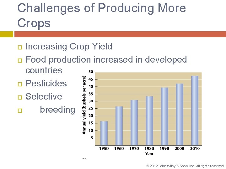 Challenges of Producing More Crops Increasing Crop Yield Food production increased in developed countries