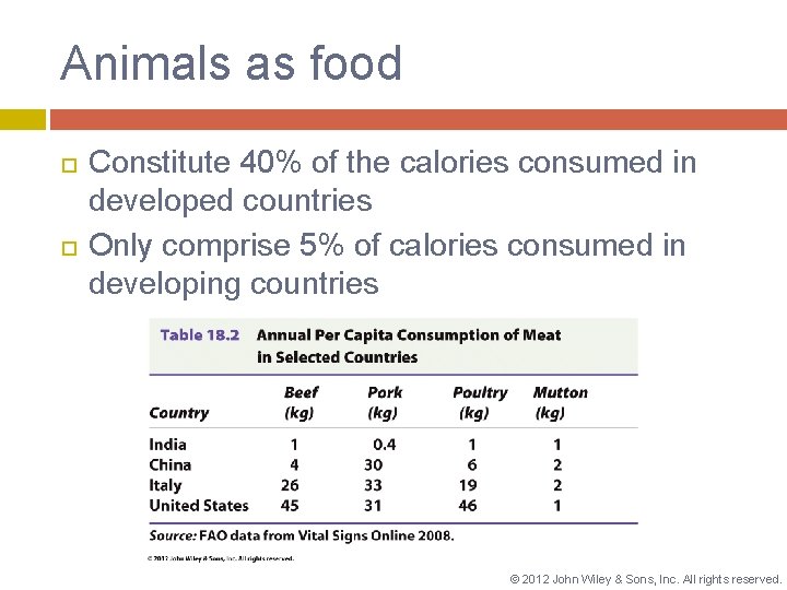 Animals as food Constitute 40% of the calories consumed in developed countries Only comprise