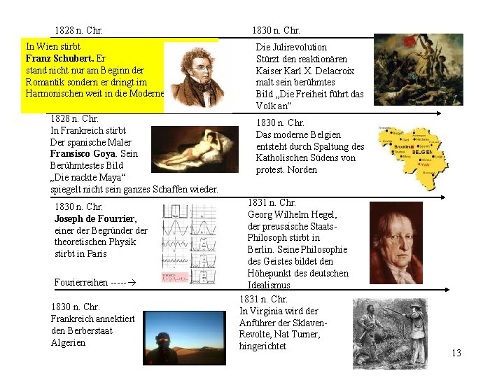 1828 n. Chr. In Wien stirbt Franz Schubert. Er stand nicht nur am Beginn 1828 n. Chr. In Wien stirbt Franz Schubert. Er stand nicht nur am Beginn