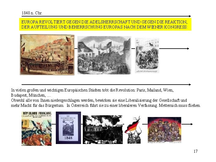 1848 n. Chr. EUROPA REVOLTIERT GEGEN DIE ADELSHERRSCHAFT UND GEGEN DIE REAKTION, DER AUFTEILUNG 1848 n. Chr. EUROPA REVOLTIERT GEGEN DIE ADELSHERRSCHAFT UND GEGEN DIE REAKTION, DER AUFTEILUNG