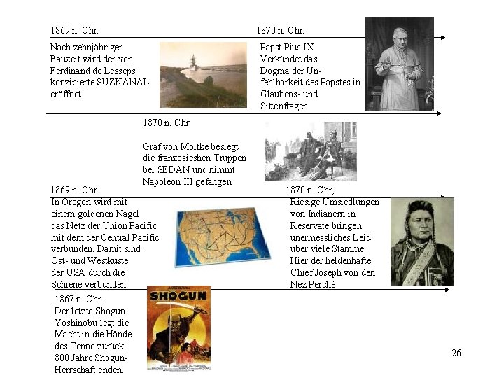 1869 n. Chr. 1870 n. Chr. Nach zehnjähriger Bauzeit wird der von Ferdinand de 1869 n. Chr. 1870 n. Chr. Nach zehnjähriger Bauzeit wird der von Ferdinand de