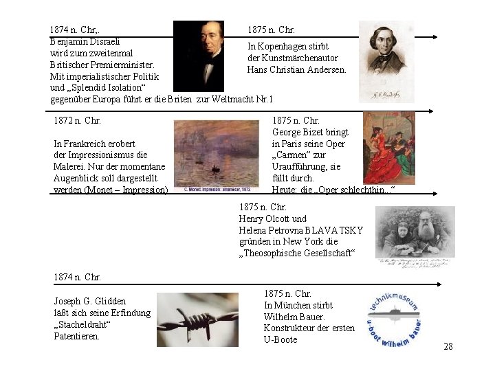 1874 n. Chr, . 1875 n. Chr. Benjamin Disraeli In Kopenhagen stirbt wird zum 1874 n. Chr, . 1875 n. Chr. Benjamin Disraeli In Kopenhagen stirbt wird zum