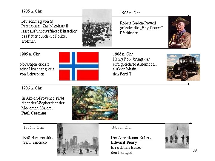 1905 n. Chr. 1908 n. Chr. Blutsonntag von St. Petersburg: Zar Nikolaus II lässt 1905 n. Chr. 1908 n. Chr. Blutsonntag von St. Petersburg: Zar Nikolaus II lässt