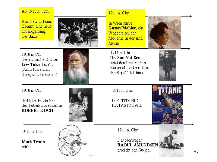 Ab 1910 n. Chr. 1911 n. Chr. Aus New Orleans Kommt eine neue Musikgattung: Ab 1910 n. Chr. 1911 n. Chr. Aus New Orleans Kommt eine neue Musikgattung: