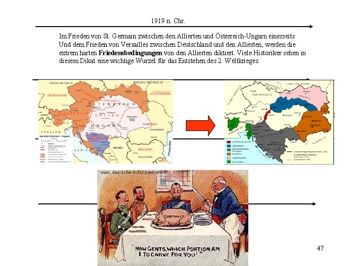 1919 n. Chr. Im Frieden von St. Germain zwischen den Allierten und Österreich-Ungarn einerseits