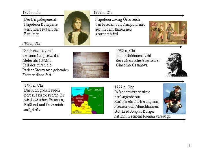 1795 n. chr. Der Brigadegeneral Napoleon Bonaparte verhindert Putsch der Realisten 1797 n. Chr. 1795 n. chr. Der Brigadegeneral Napoleon Bonaparte verhindert Putsch der Realisten 1797 n. Chr.