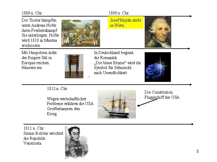1809 n. Chr. Die Tiroler kämpfen unter Andreas Hofer ihren Freiheitskampf. Sie unterliegen. Hofer 1809 n. Chr. Die Tiroler kämpfen unter Andreas Hofer ihren Freiheitskampf. Sie unterliegen. Hofer